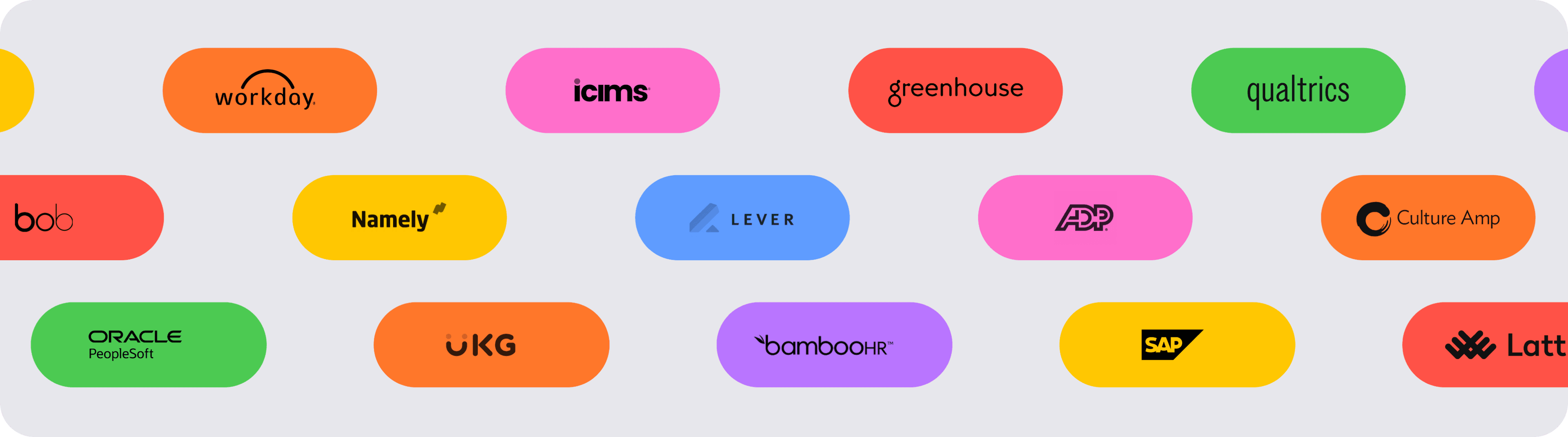 Colored bubbles display logos of Workday, iCIMS, Greenhouse, Qualtrics, HiBob, Namely, Lever, ADP, Culture Amp, Oracle PeopleSoft, UKG, BambooHR, SAP, and Lattice.